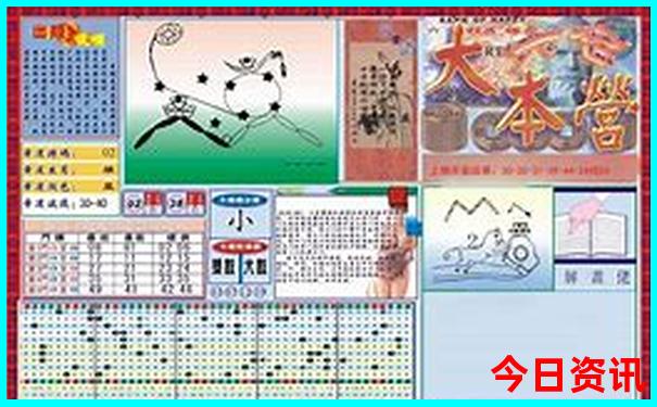 成都市区旅游景点分布图